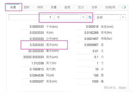 尺寸一寸多少cm|寸换算厘米